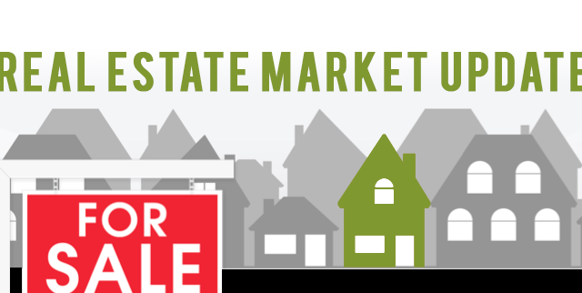 Denver Housing Market Update 5.13.20