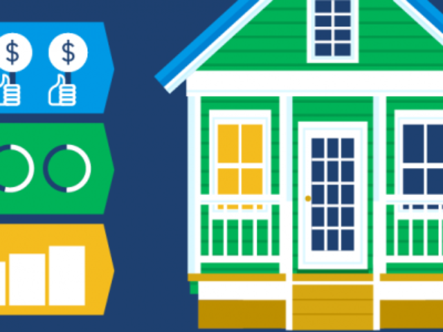 Three Reasons To Buy a Home in Today’s Shifting Market [INFOGRAPHIC]