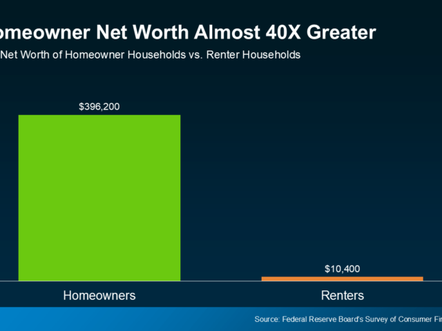 Renting vs. Buying: The Net Worth Gap You Need To See